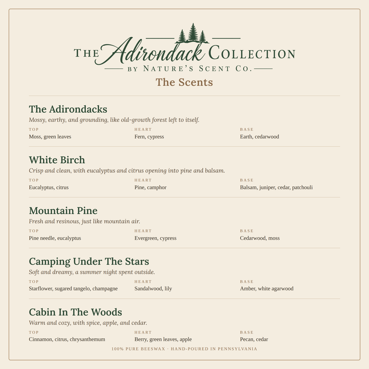 Room & Linen Spray | Adirondack Mountains Scents | The Adirondack Collection