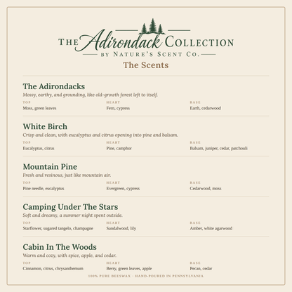 Room & Linen Spray | Adirondack Mountains Scents | The Adirondack Collection