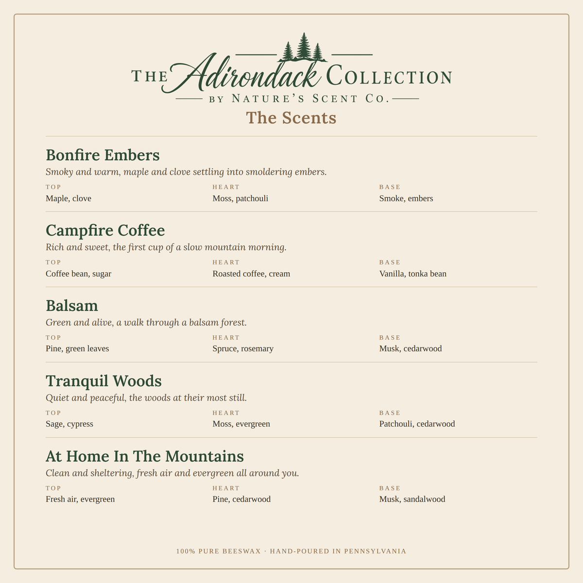 Room & Linen Spray | Adirondack Mountains Scents | The Adirondack Collection